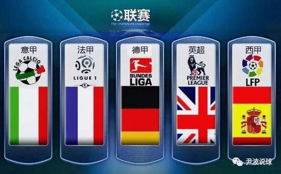 优化
