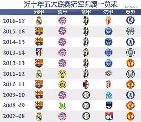 中国三人篮