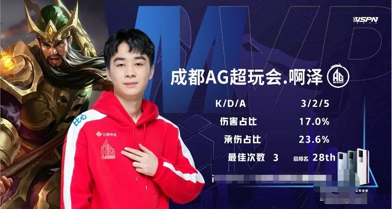 况下