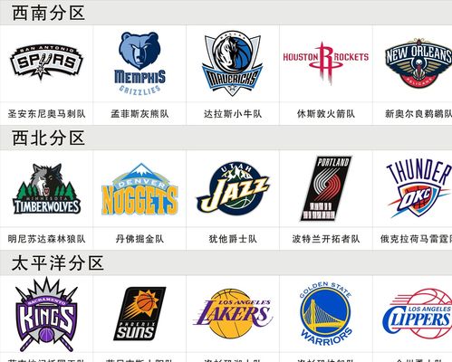 高换防频率
